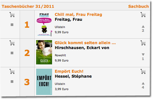 Frau Freitag auf der "Spiegel Bestsellerliste" Frau Freitag auf der "Spiegel Bestsellerliste"